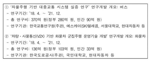 자율주행.jpg